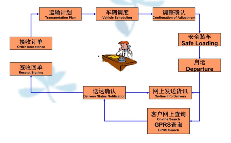 苏州到东乡搬家公司-苏州到东乡长途搬家公司